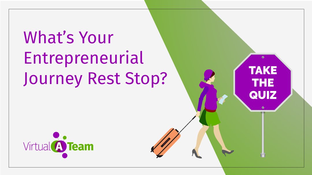 Take the Entrepreneurial Journey Quiz
